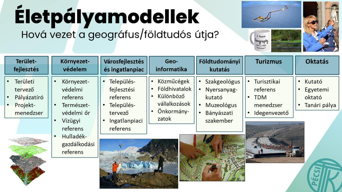 Életpályamodellek geográfus/földtudós