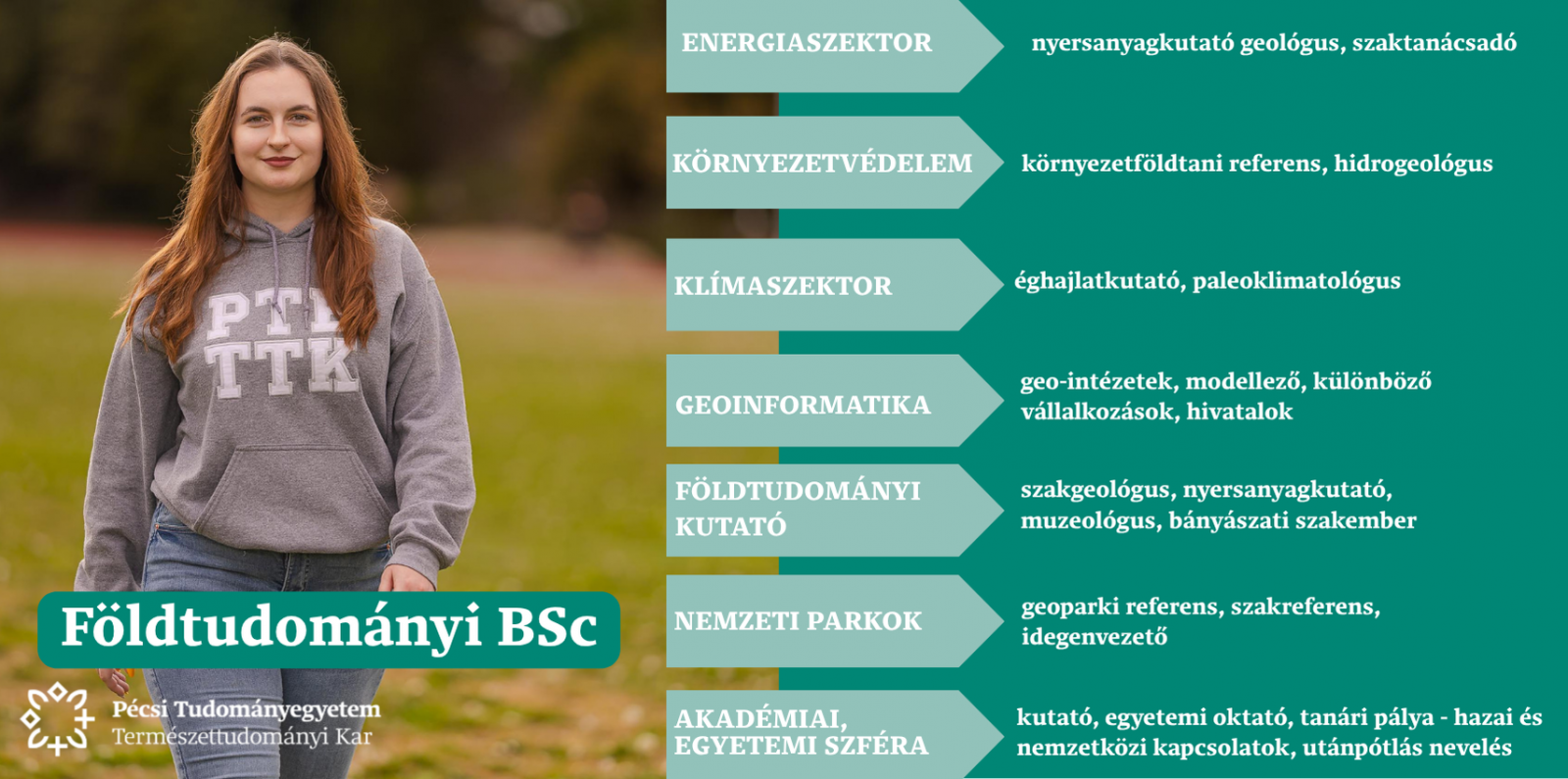 Karrierkártya Földtudományi BSc